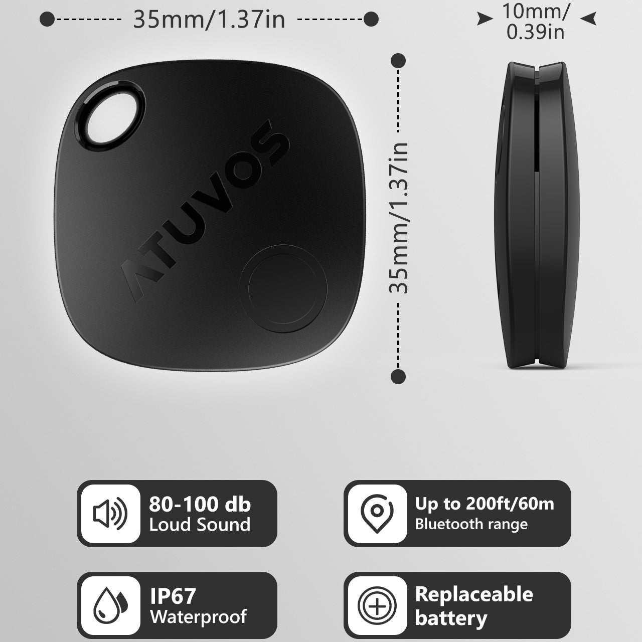 GPS LOCATION TRACKER